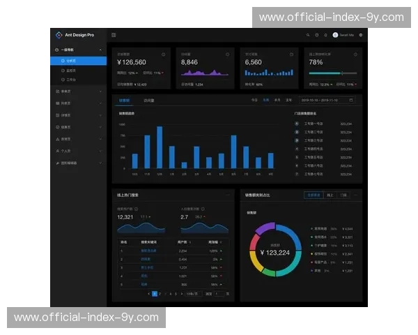 端到端HDR制作链条进化至全域标准化，保障多平台色彩一致性